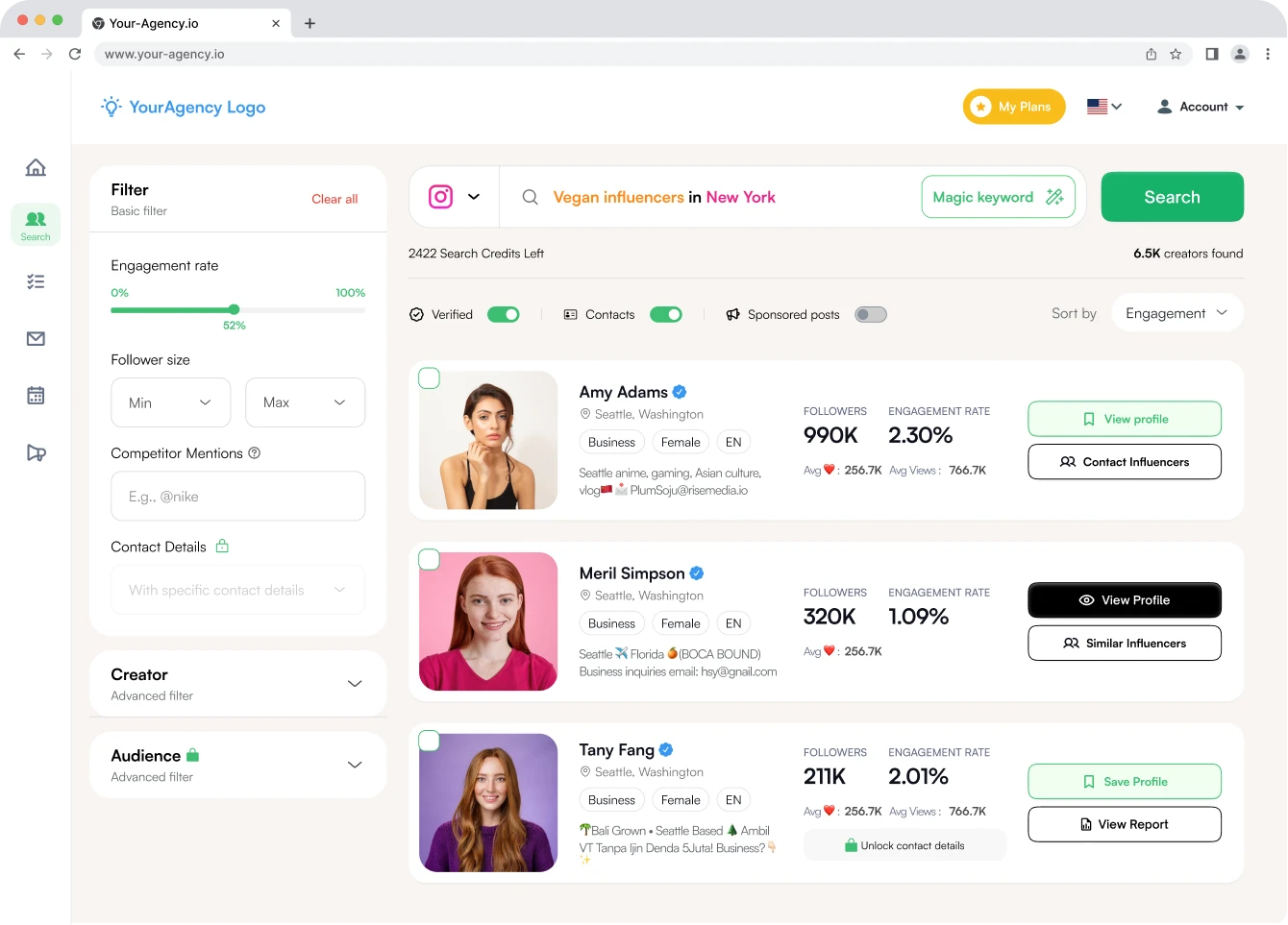 The impulze.ai dashboard, for agencies
