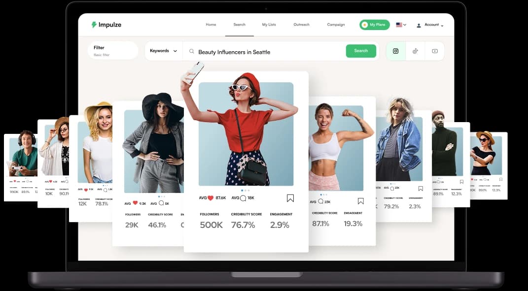 Partner reporting inside impulze.ai